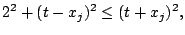 $\displaystyle 2^2+(t-x_j)^2 \leq (t+x_j)^2,$